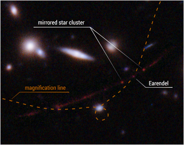 hubble_earendel_annotated